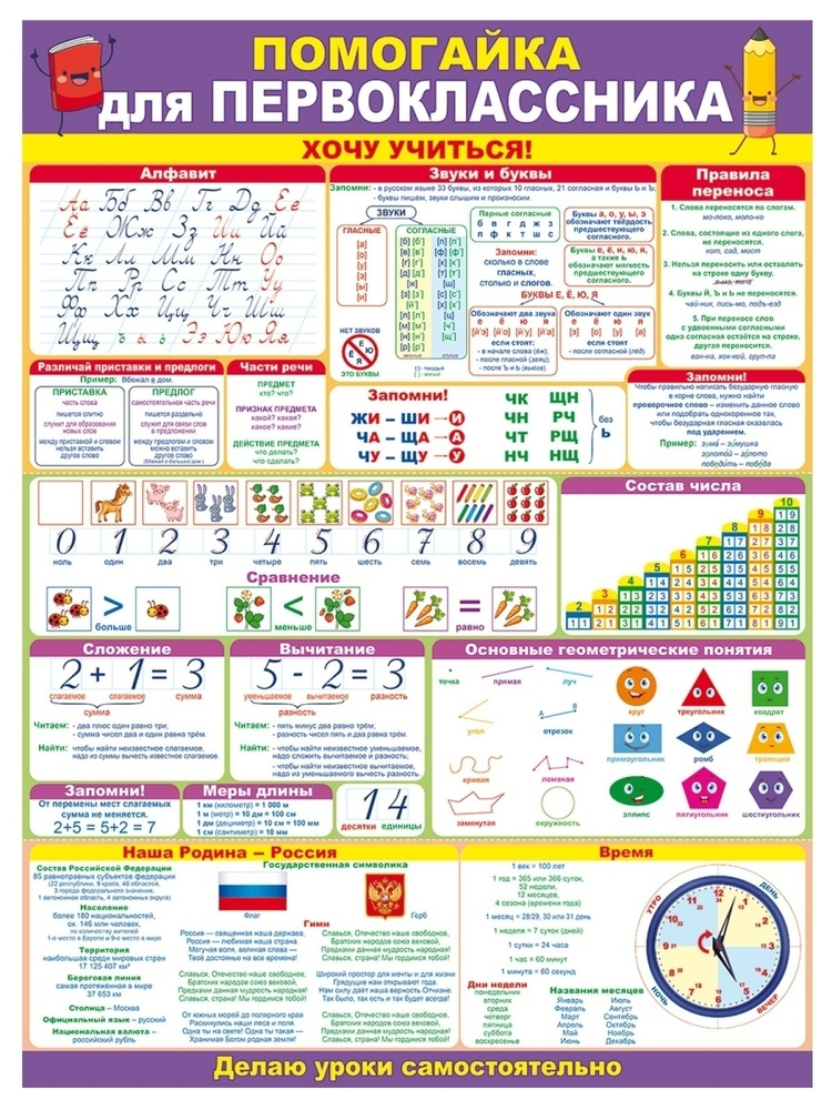 Плакат "Помогайка первокласснику" #1