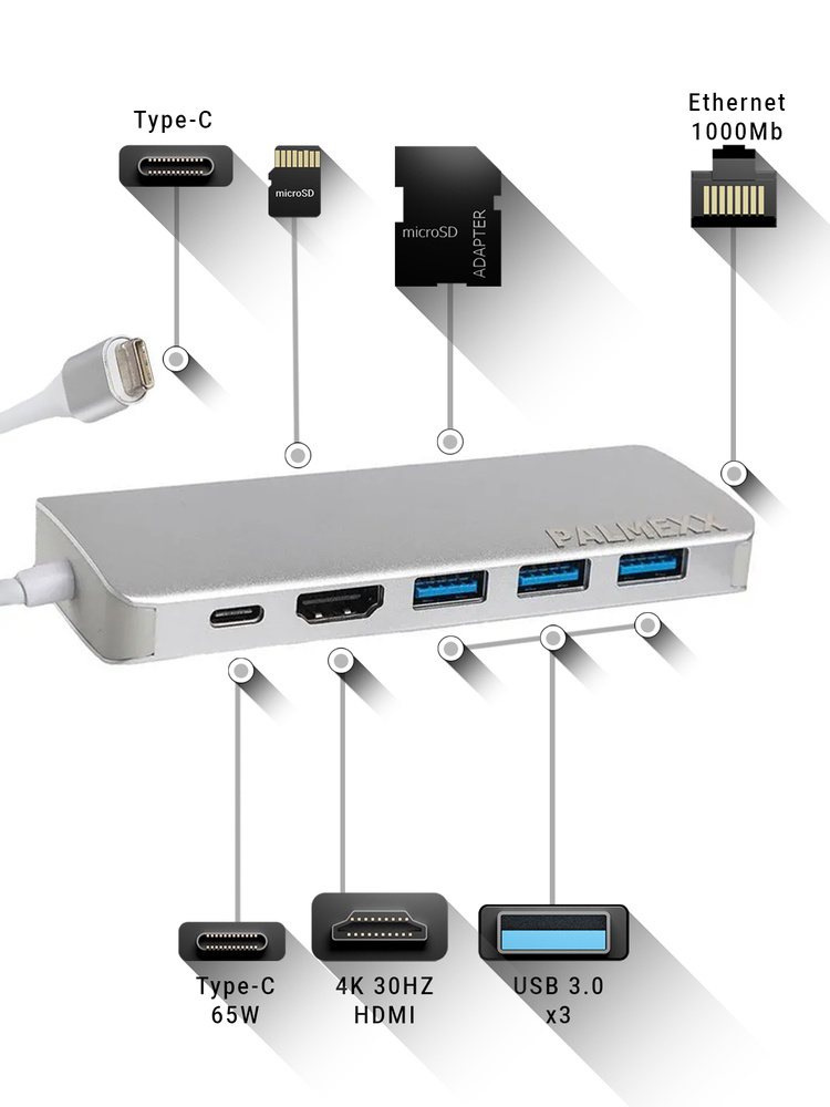 Адаптер-переходник (Хаб) PALMEXX USB-C (Type-c) to HDMI+3*USB3.0+USBC+CR+LAN #1