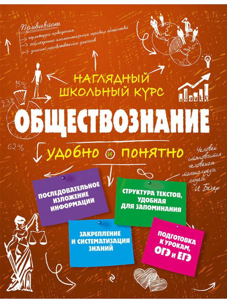 Обществознание. Серия "Наглядный школьный курс: Удобно и понятно". (Обществознание. (Серия "Наглядный #1