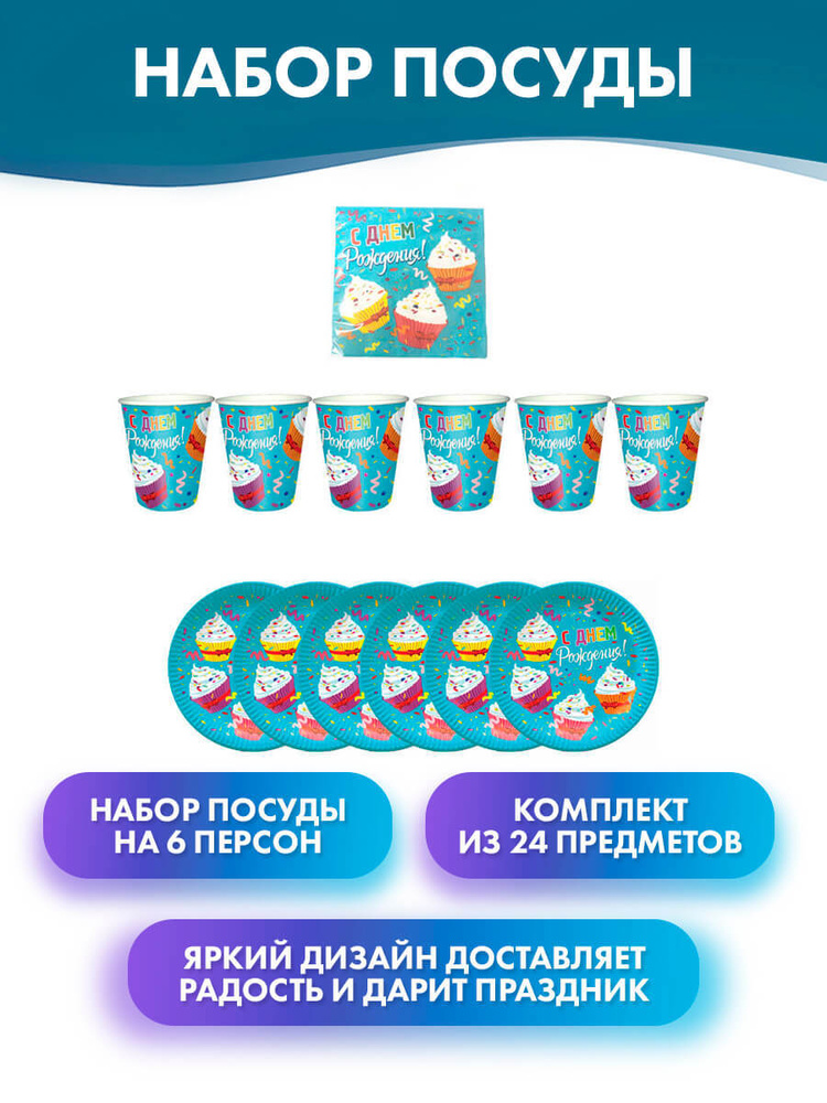 Набор бумажной посуды "С днём рождения. Сладости", 6 стаканов, 6 тарелок, 12 салфеток  #1