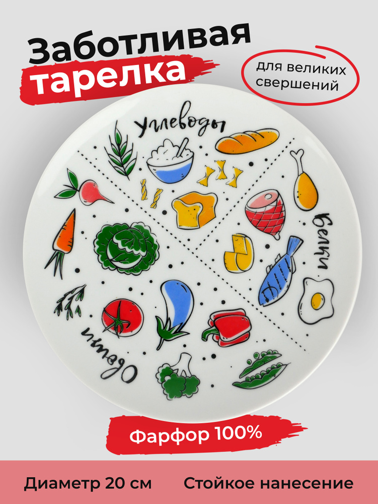 АБ Сувениры Тарелка "овощи, фрукты", 1 шт, Фарфор, диаметр 20 см  #1