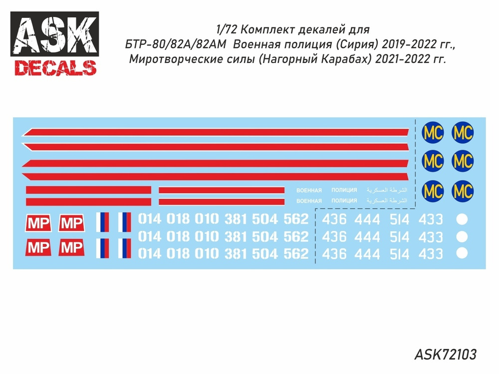 ASK Декали БТР-80/82 Военная полиция (Сирия)/ Миротворческие силы (Нагорный Карабах), 1/72  #1