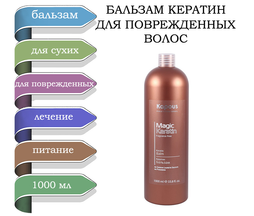 Kapous Magic Keratin Balsam - Бальзам КЕРАТИН для сильно поврежденных волос, 1000 мл  #1