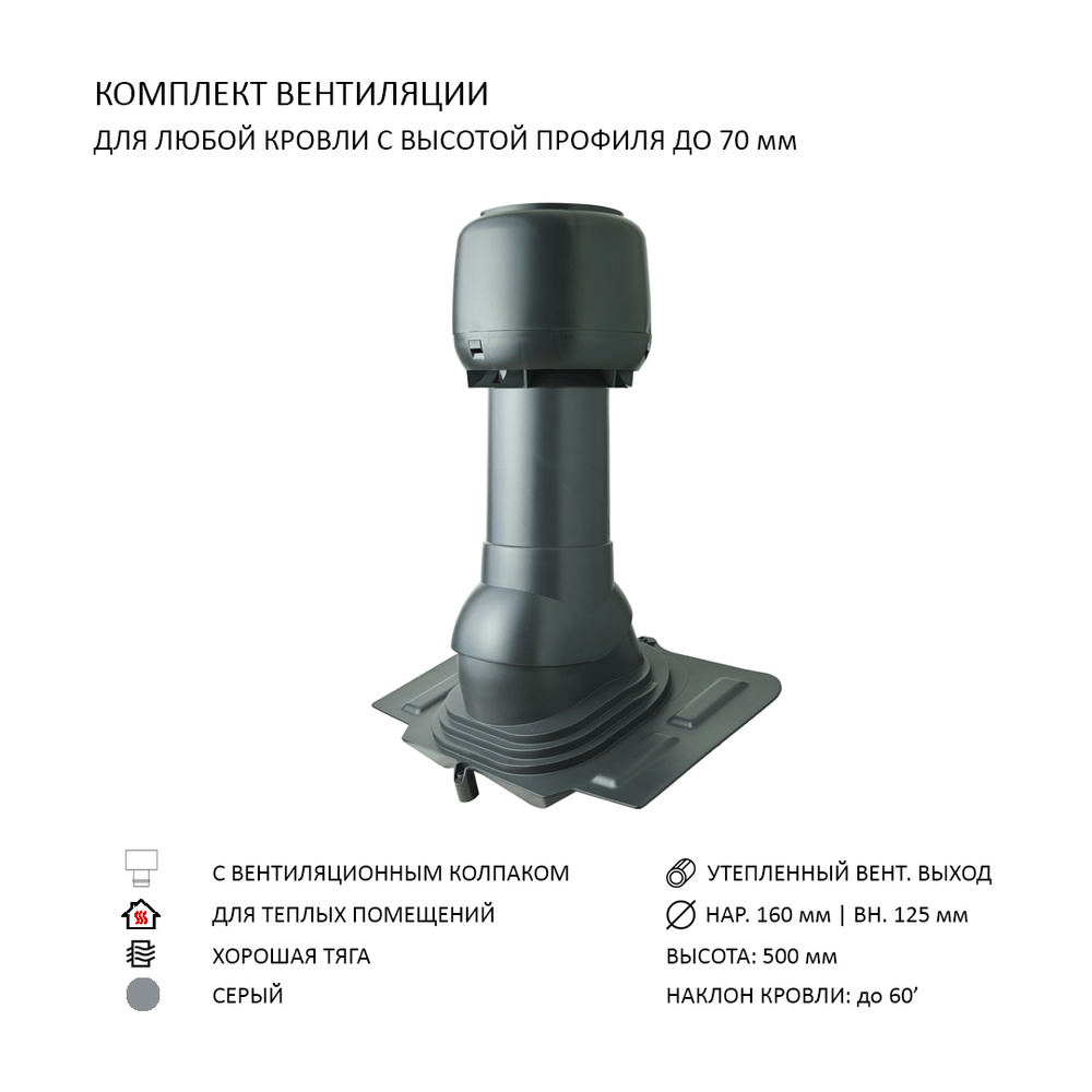 Комплект вентиляции: Колпак D160, вент. выход утепленный высотой Н-500,проходной элемент универсальный, #1