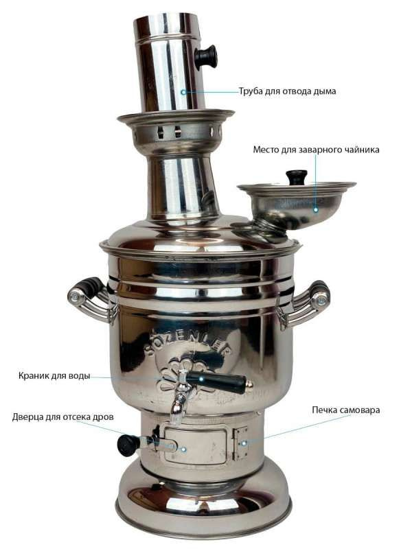 Самовар на дровах с чайником SOZENLER. Турция. Объём 4.2 л. #1