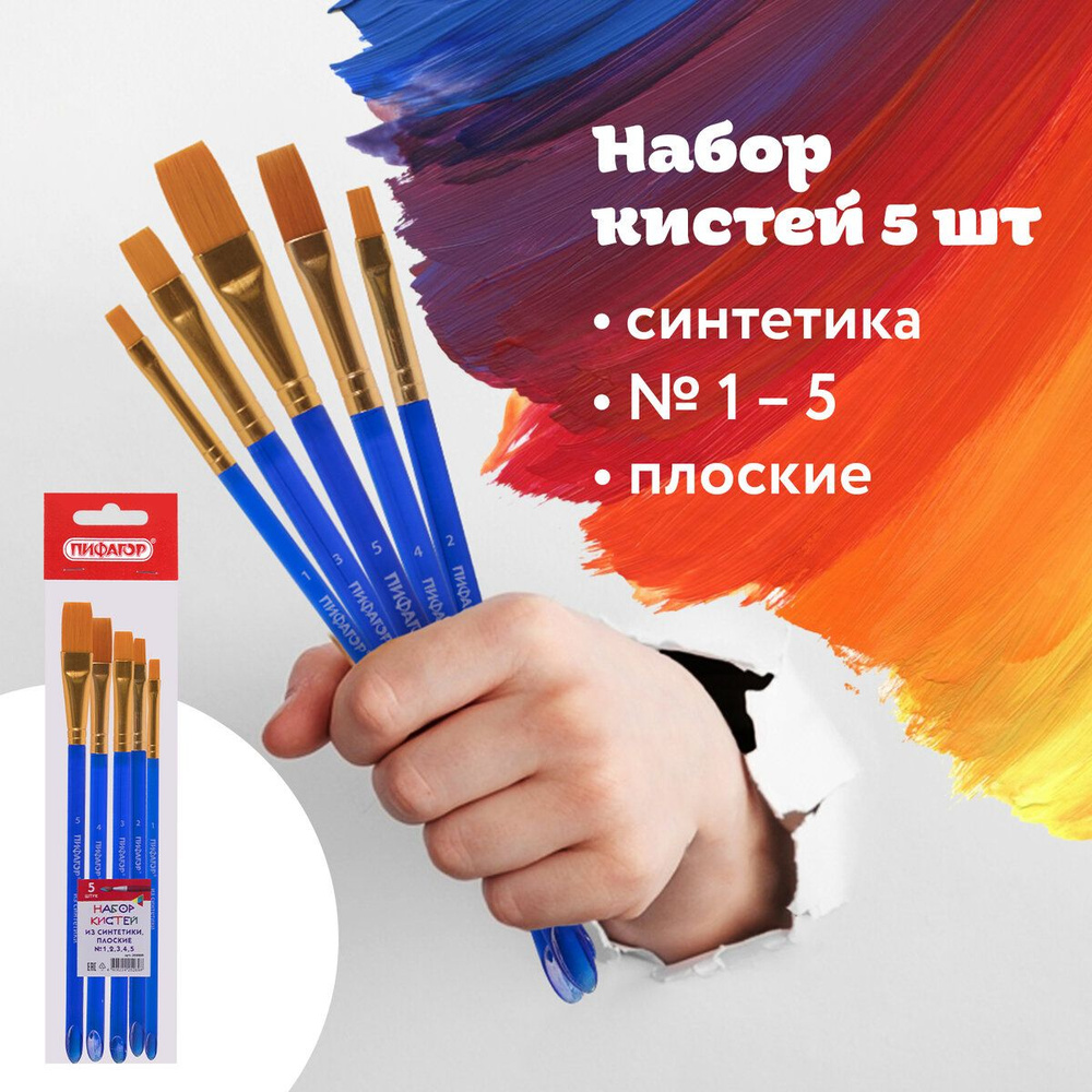 Кисти Пифагор, набор 5 шт. (синтетика: плоские № 1, 2, 3, 4, 5), пакет с европодвесом  #1