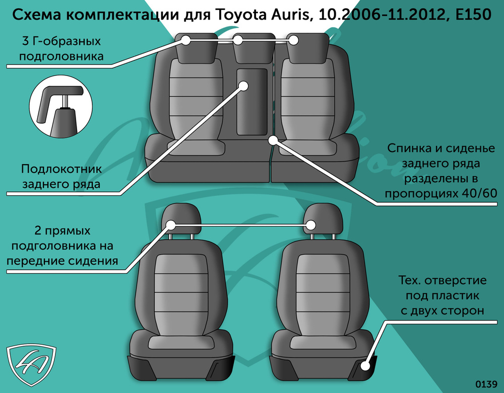 Авточехлы Lord AutoFashion для Toyota Auris (тойота аурис), 10.2006-11.2012, E150 ТУРИН СТ /Илана+Орегон/ #1