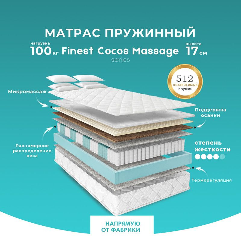 PRIME SLEEP Матрас Finest Cocos Massage, Независимые пружины, 200х200 см #1