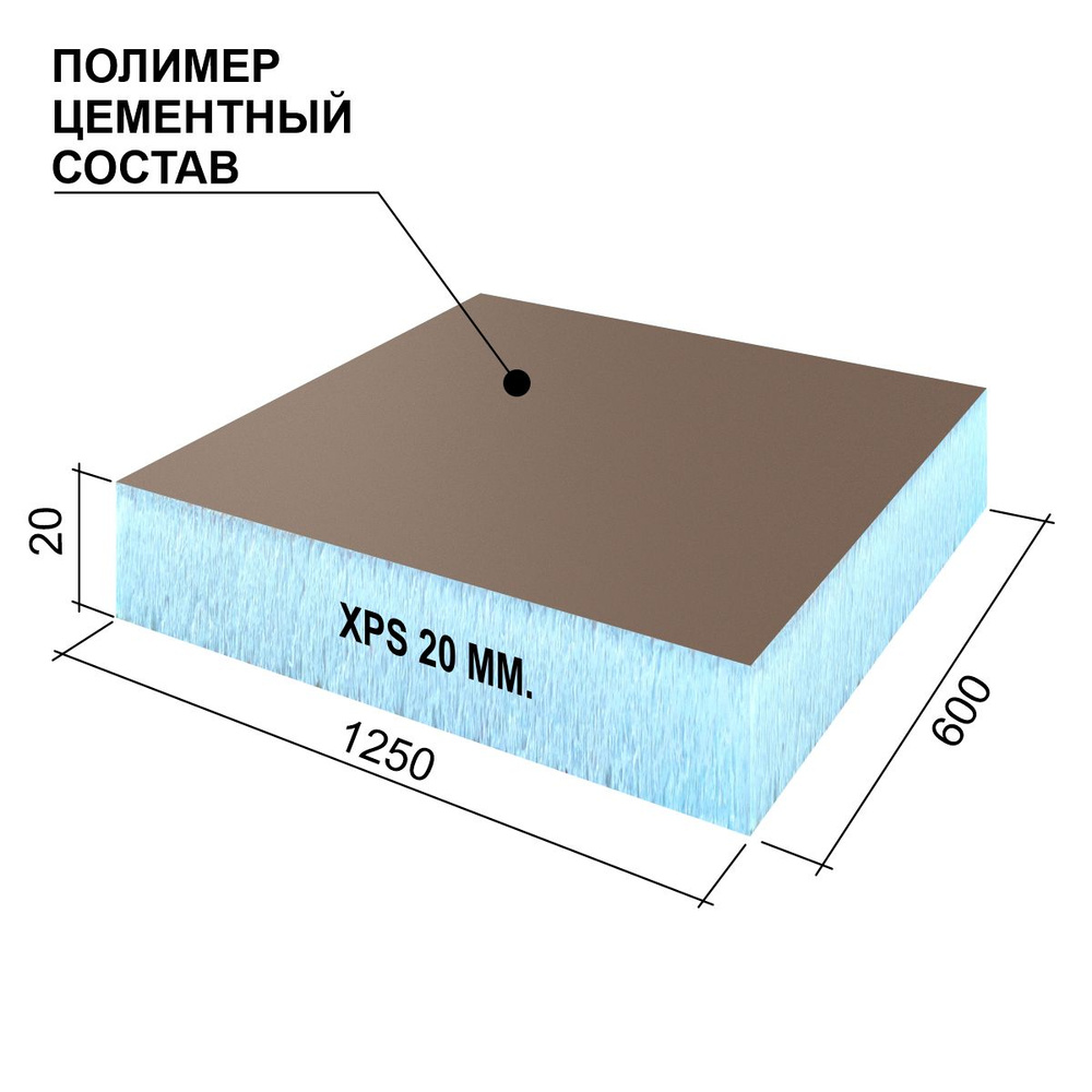 Руспанель РПГ Оптима 20 мм утеплитель под отделку #1