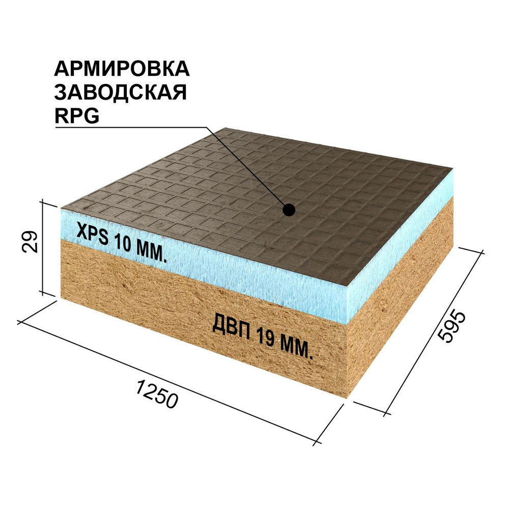 Звукоизоляционная панель Ruspanel RPG COMFORT 1250х595х29 мм бейсик10/двп19  #1