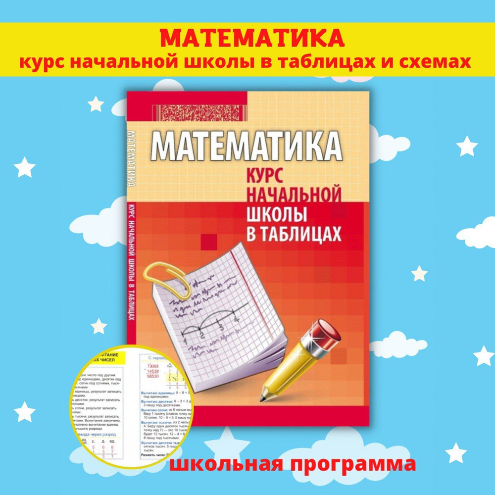 Тренажеры по математике и русскому языку. Рабочие тетради для письма. 4 класс  #1