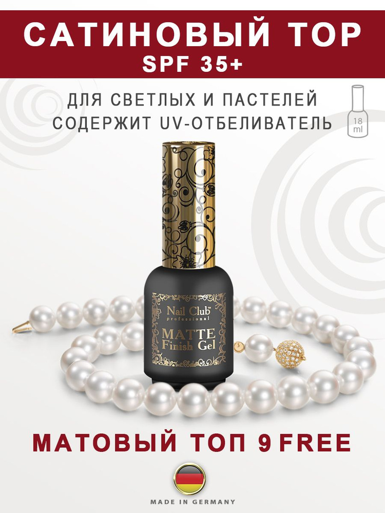 Nail Club professional Матовый топ-гель для ногтей с сатиновым эффектом MATTE Finish Gel, 18 мл  #1