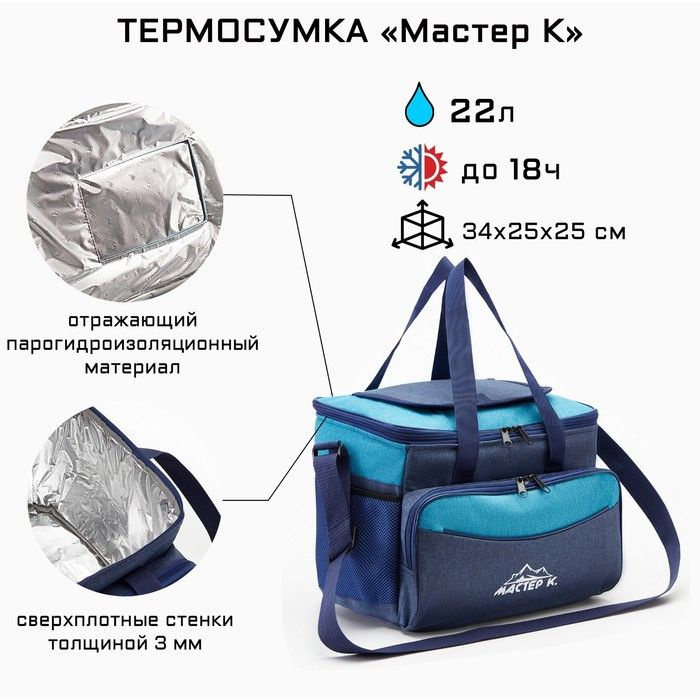 Термосумка, 22 л, 34 х 25 х 25 см, голубая #1