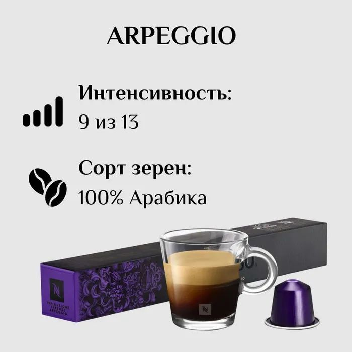Кофе в капсулах Nespresso Ispirazione Arpeggio #1