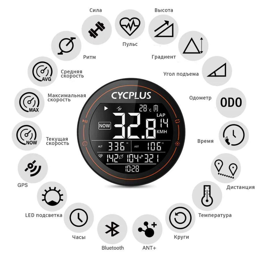 Велокомпьютер XOSS CYCPLUS M2 SMART GPS CYCLING COMPUTER ANT+ Bluetooth 4.0 #1