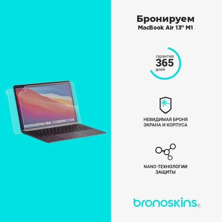 Защитная бронированная пленка вокруг клавиатуры MacBook Air 13,3" M1 (Матовая)  #1