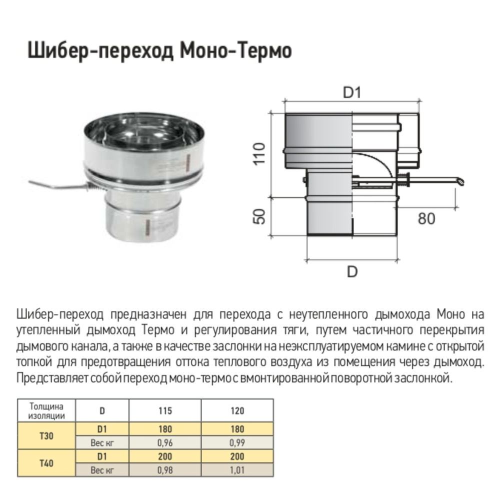 Шибер - переход Моно-Термо ШПМТ-Р 430 0,8 мм D115/200 #1