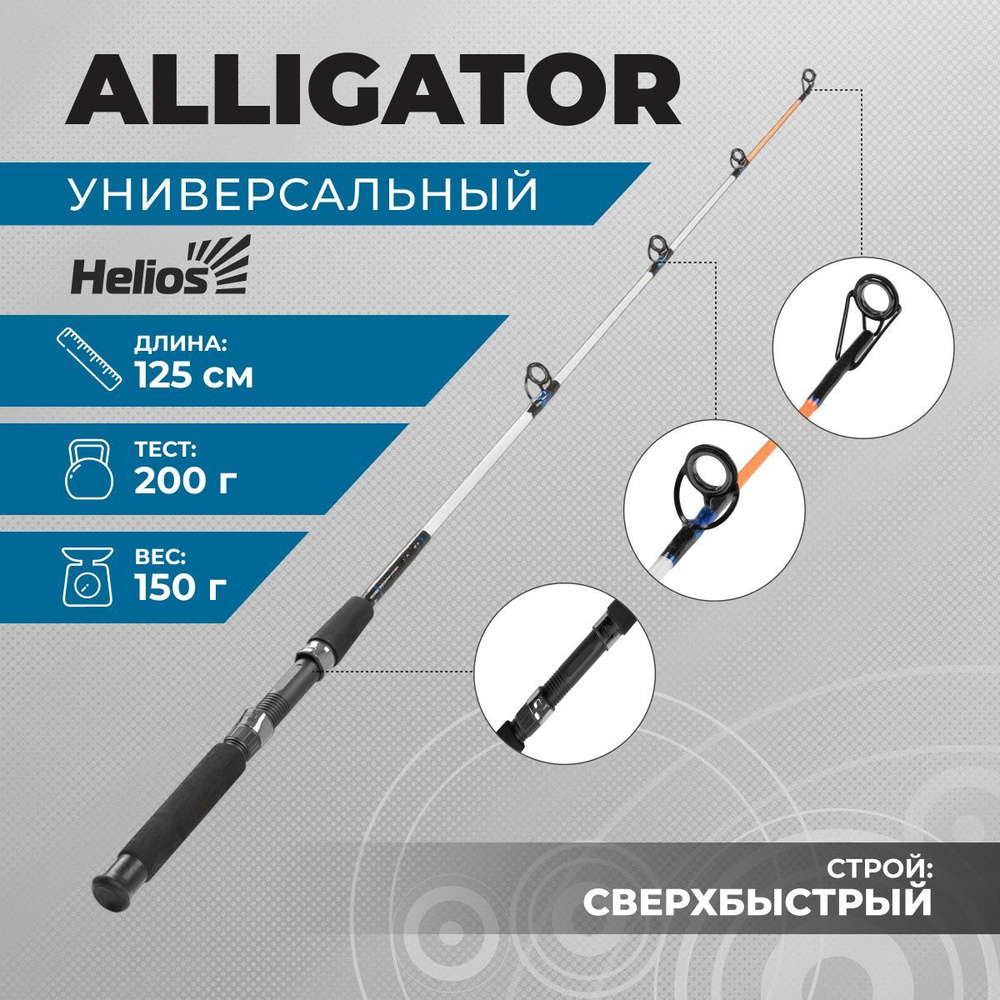 Helios / Удилище штекерное ALLIGATOR до 200 гр, 125 см #1