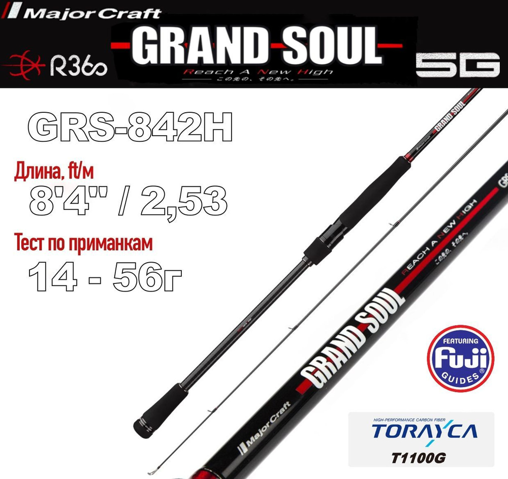 Спиннинг Major Craft Grand Soul GRS-842H 14-56 g #1