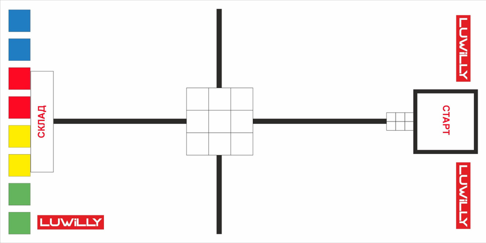 Образовательное решение - поле для соревнований по робототехнике Перекресток 1200мм * 2400мм"  #1