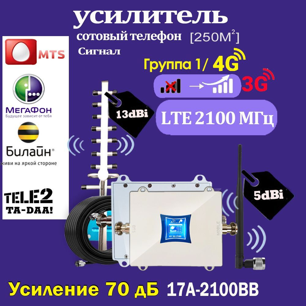 Усилитель сигнала для сотовой связи и повторителя мобильного Интернета ...