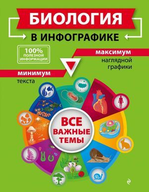 6-11 класс. Наглядно и доступно. В инфографике. Биология (Мазур О.Ч.) Эксмо  #1