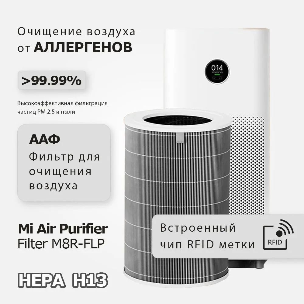 Фильтр для очистителя воздуха Xiaomi Mi Air Purifier 2, 2S, 3, 3C, 3H с ...