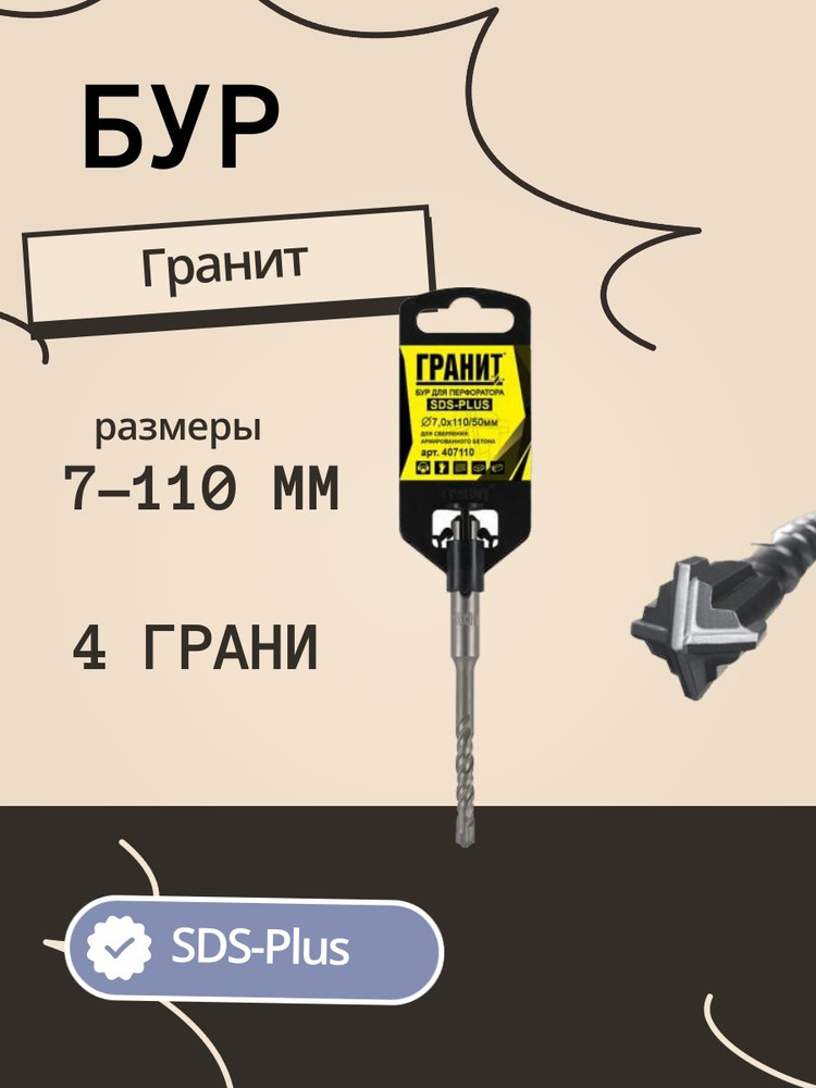 БУР SDS-PLUS ГРАНИТ 7,0х110/50 407110 #1