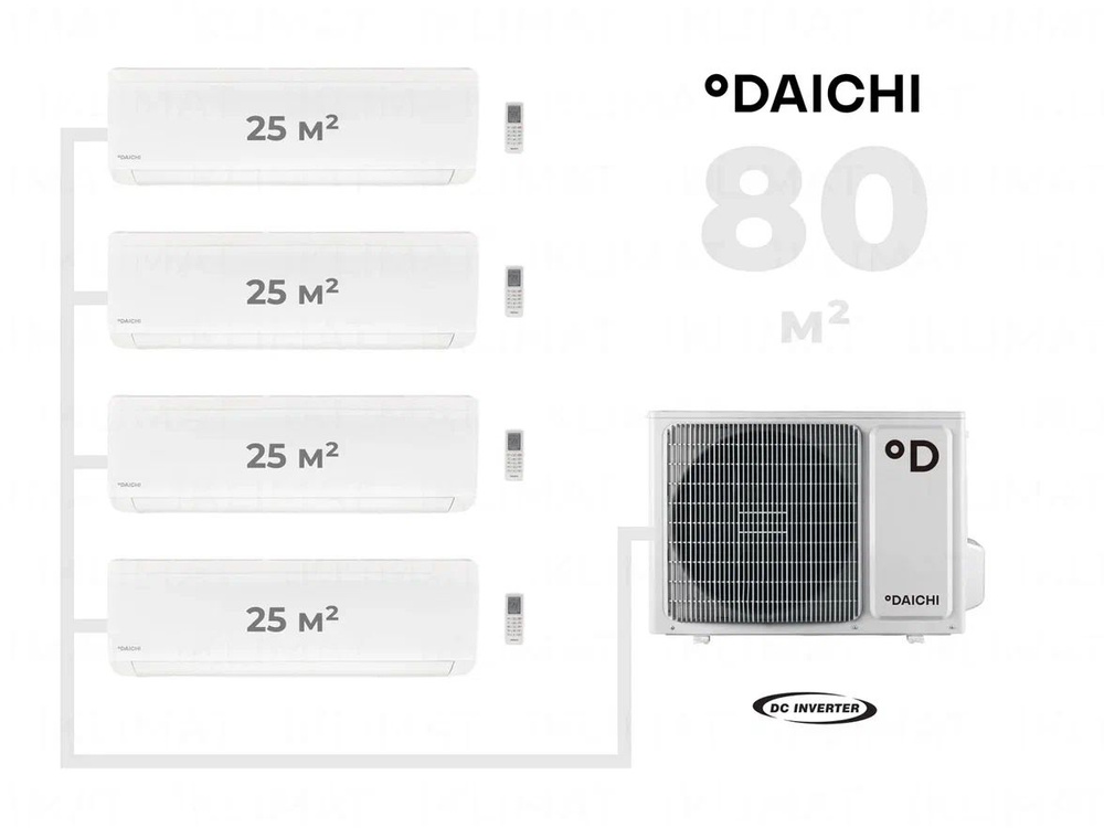 Инверторная мульти сплит-система Daichi на 4 комнаты (25 м2 + 25 м2 + 25 м2 + 25 м2) DF80A4MS1R + 4*ICE25AVQS1R-1, #1
