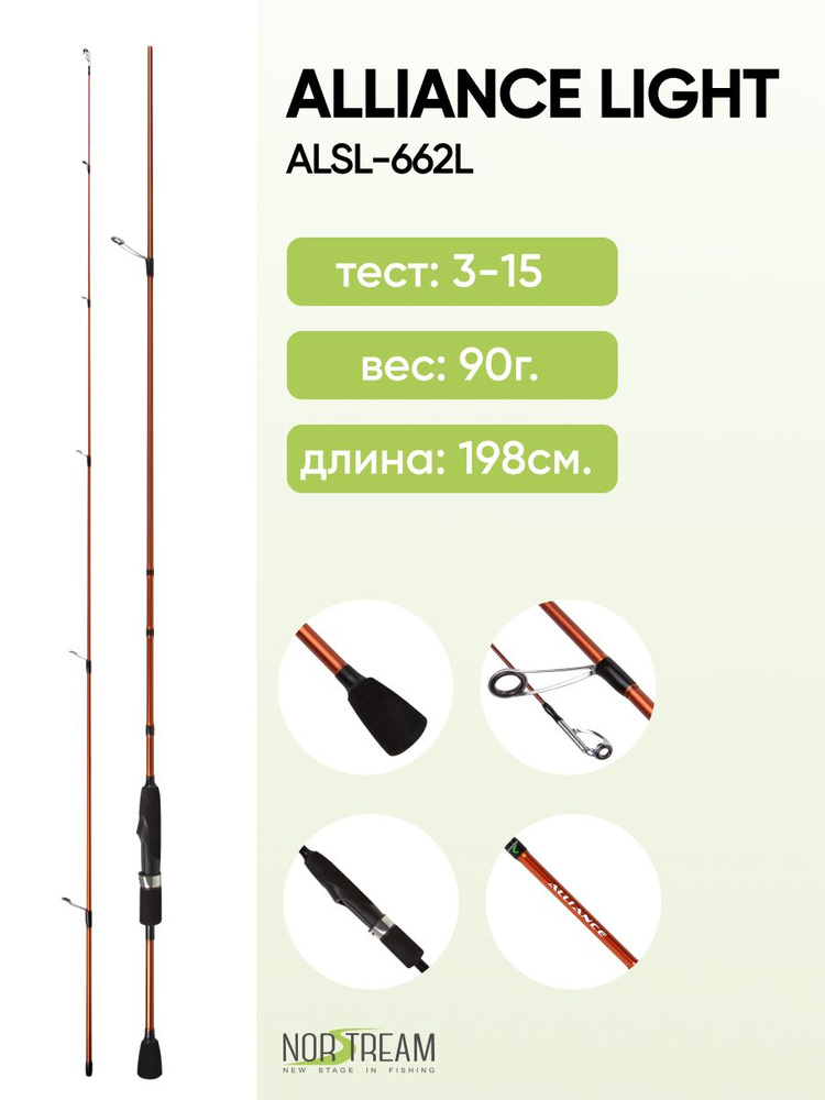 Спиннинг Norstream Alliance Light ALSL-662L тест 3 - 15 г, 198см #1