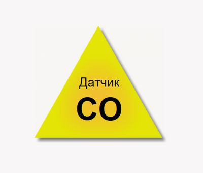 Датчики угарного газа CO для СПВВР #1