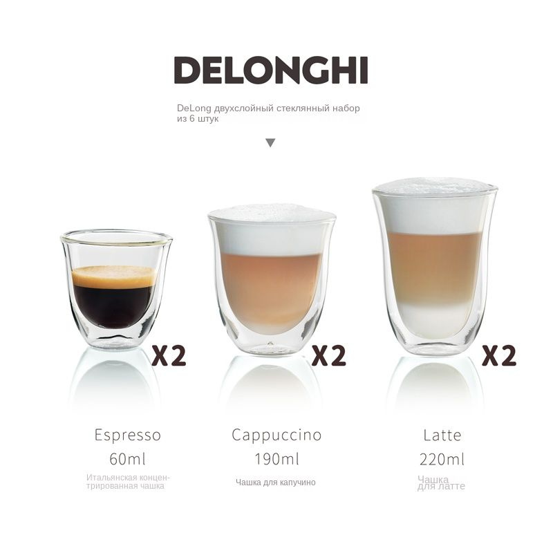 Delonghi стаканы с двойными стенками