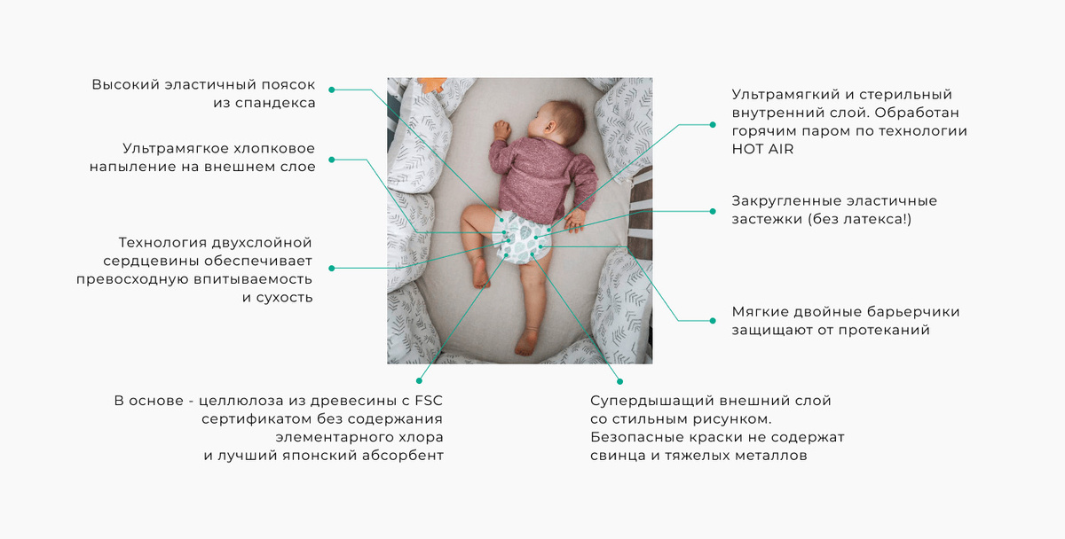 Текст при отключенной в браузере загрузке изображений