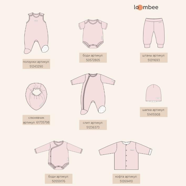 Уход за детской одеждой
