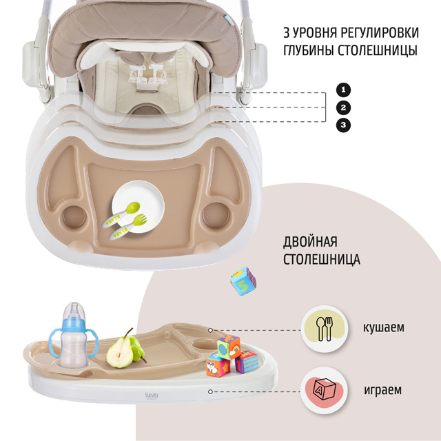 Текстовое описание изображения