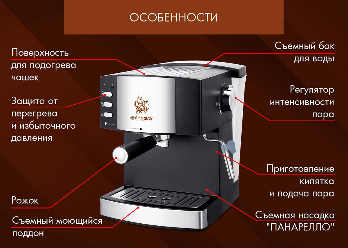 кофеварке рожковая ENDEVER Costa-1080