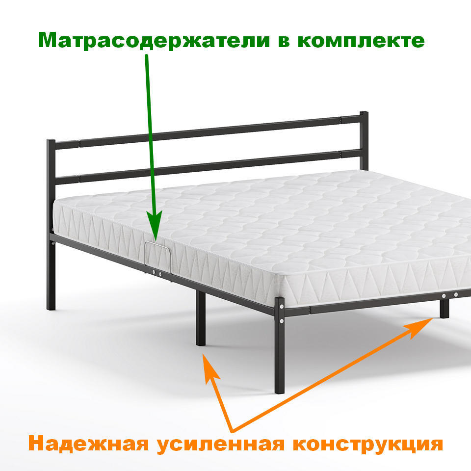 Текст при отключенной в браузере загрузке изображений