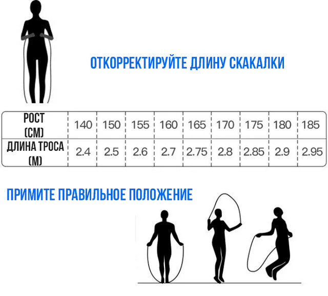 Текст при отключенной в браузере загрузке изображений