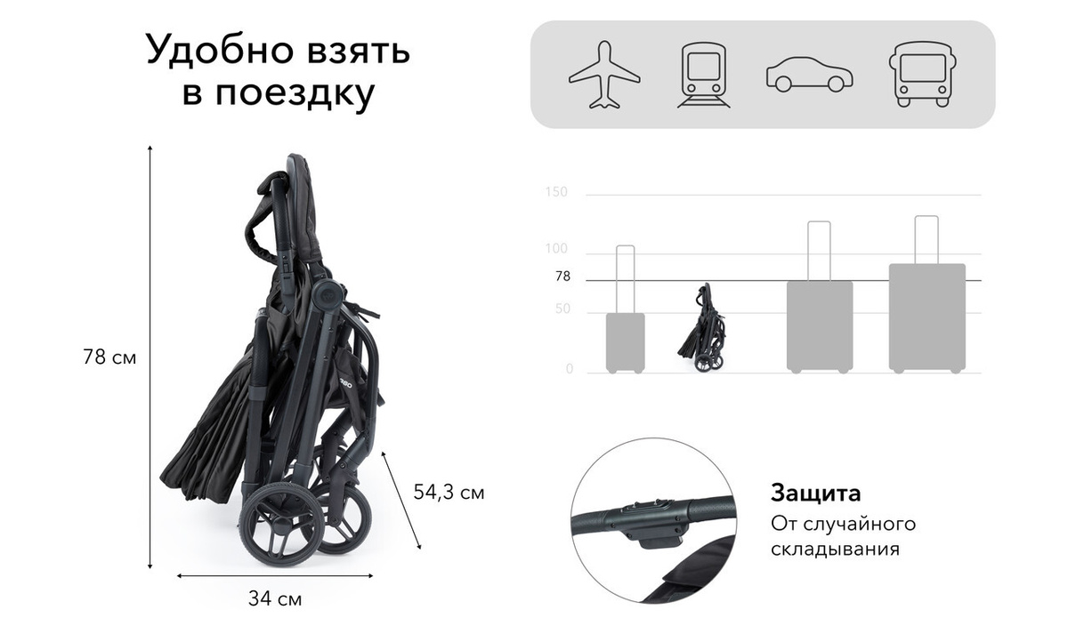 Текстовое описание изображения