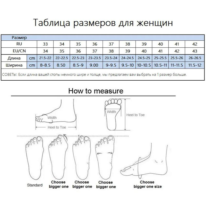 Текстовое описание изображения