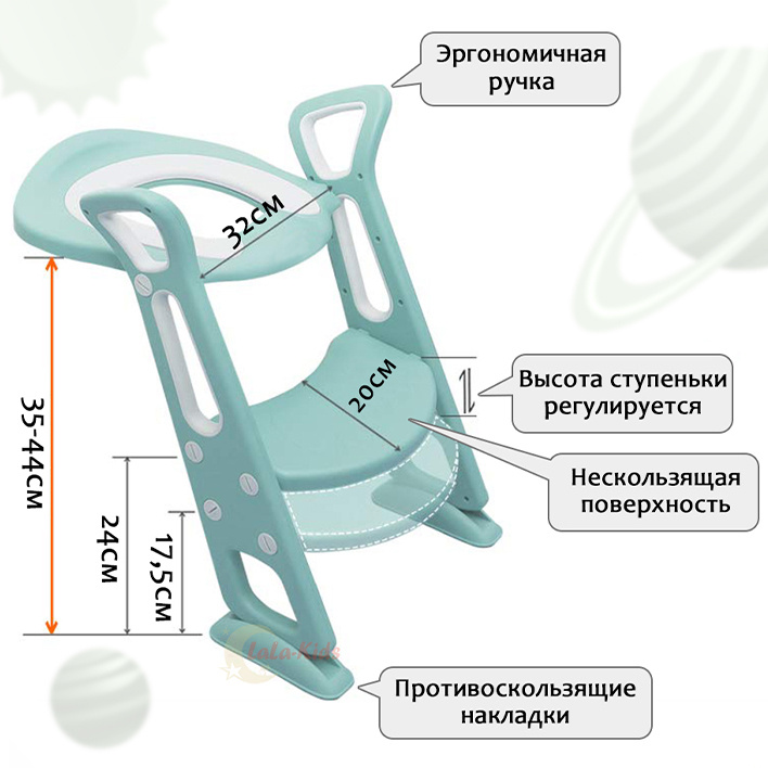 Текст при отключенной в браузере загрузке изображений