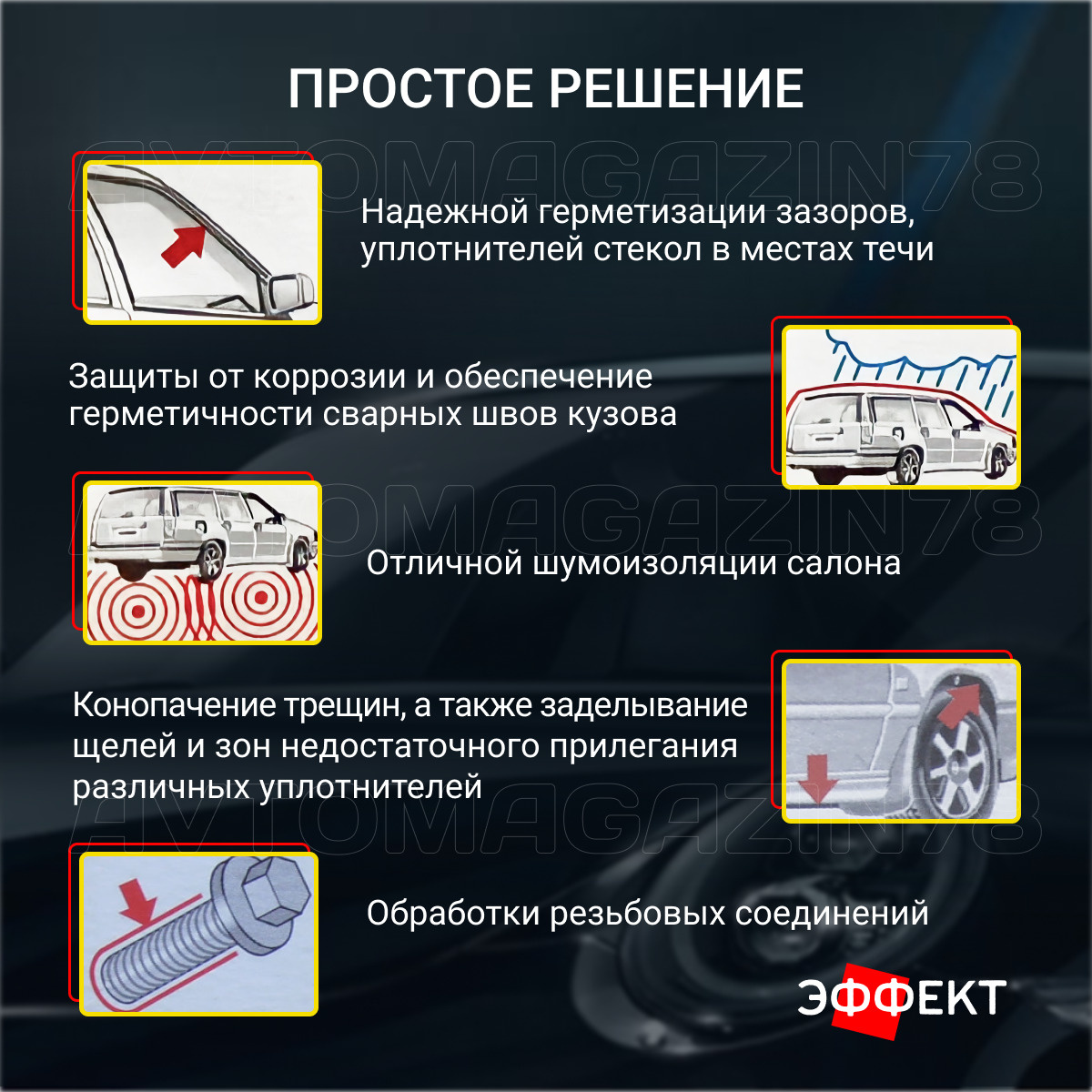 Текст при отключенной в браузере загрузке изображений