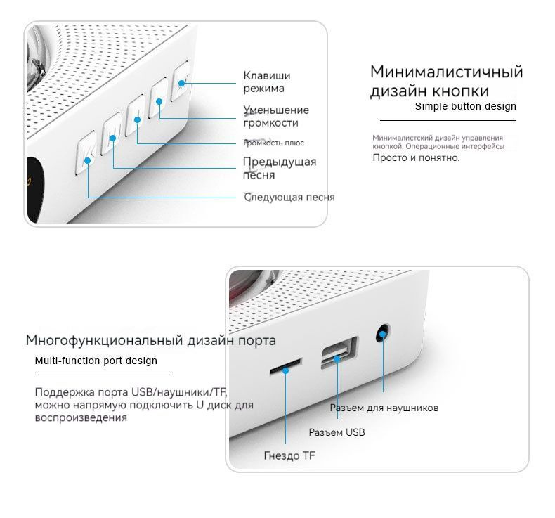 Текстовое описание изображения