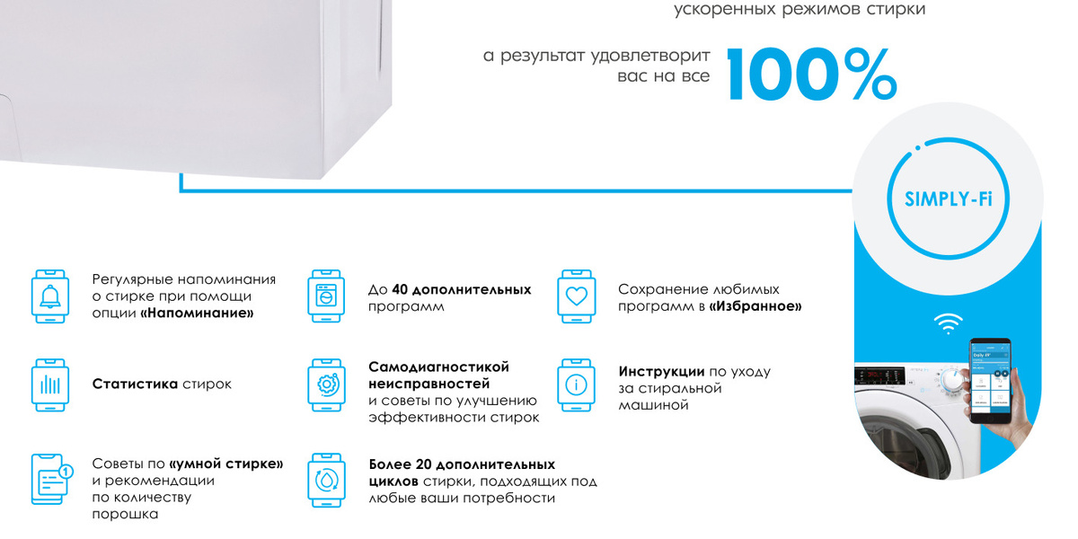 Узкая стиральная машина Candy Smart Pro CSO4 107TB1/2-07