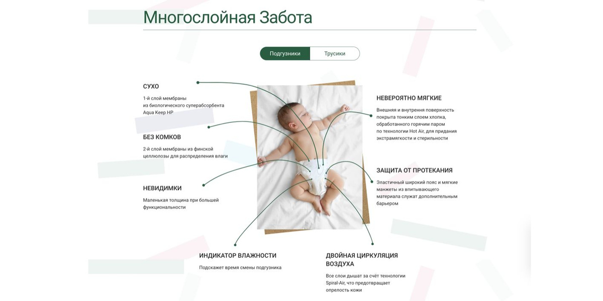 Текстовое описание изображения