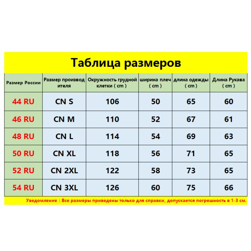 Текстовое описание изображения