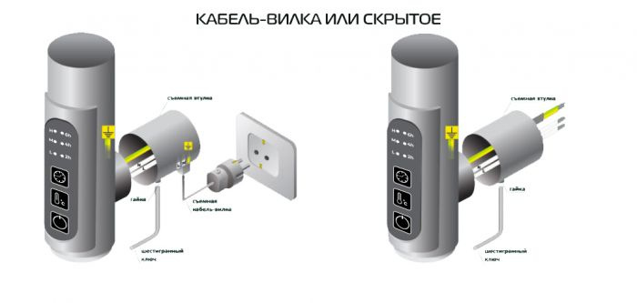 Текстовое описание изображения