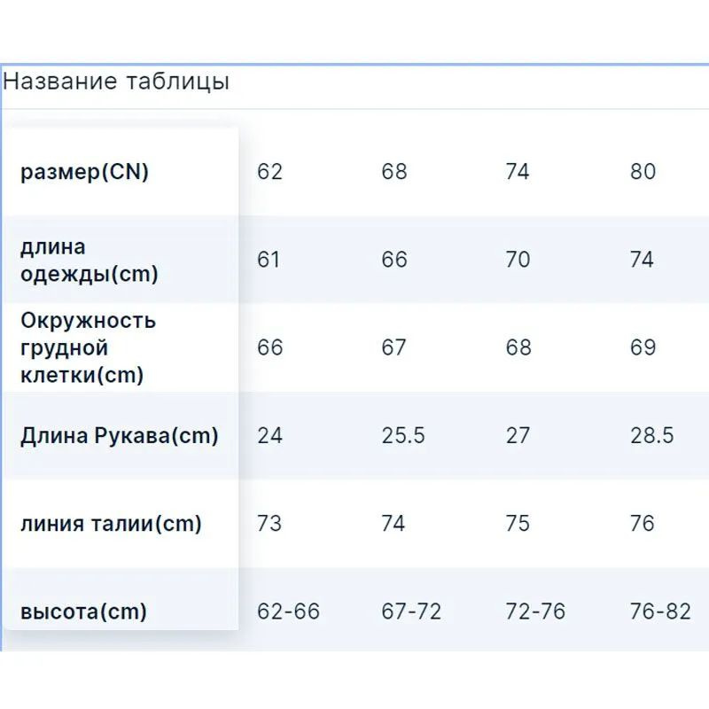 Текстовое описание изображения