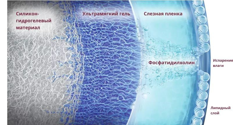 Текст при отключенной в браузере загрузке изображений