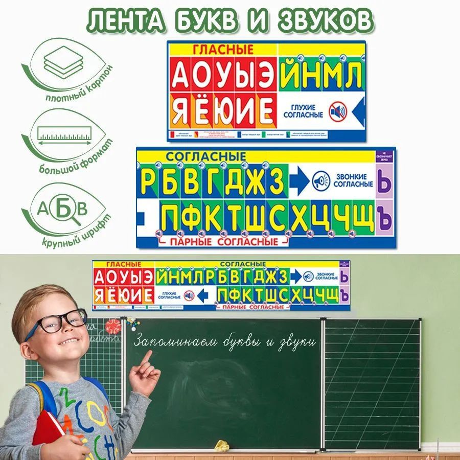 Лента букв и звуков для начальной школы плакат обучающий для учебных заведений и детского сада "Буквы и звуки", Русский язык